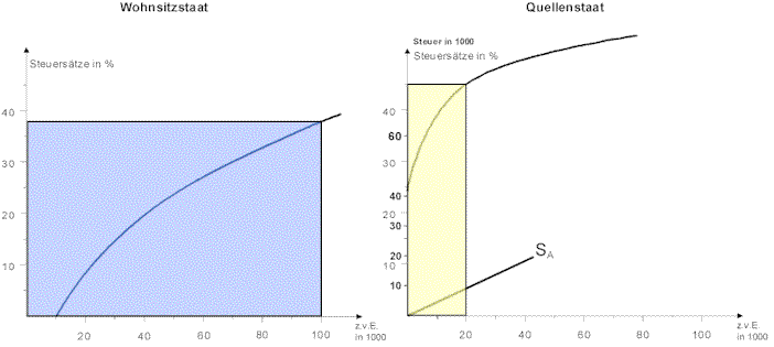 abzug3.gif (69725 Byte)