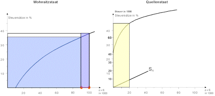 abzug6.gif (76895 Byte)