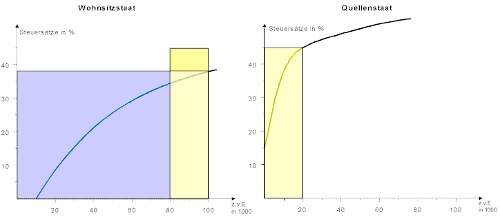 anr-4.gif (46772 Byte)
