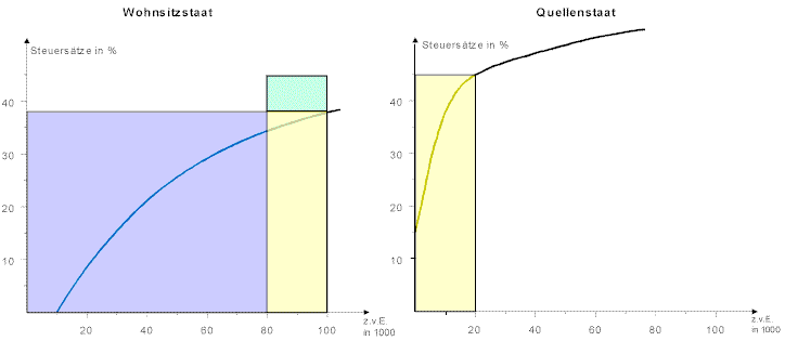 anr-6.gif (31567 Byte)