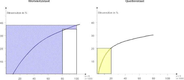 fikt4.gif (26826 Byte)