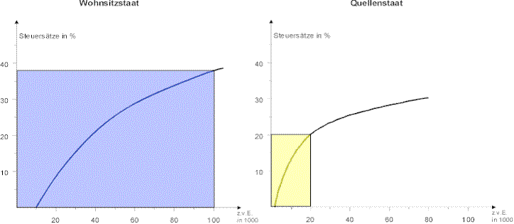 frei3.gif (121818 Byte)