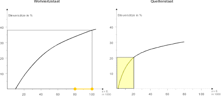 frei4.gif (37690 Byte)