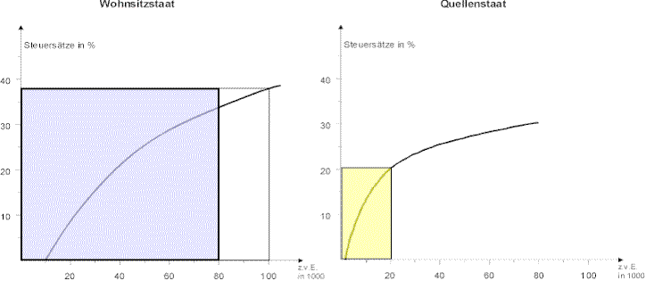 frei6.gif (62872 Byte)