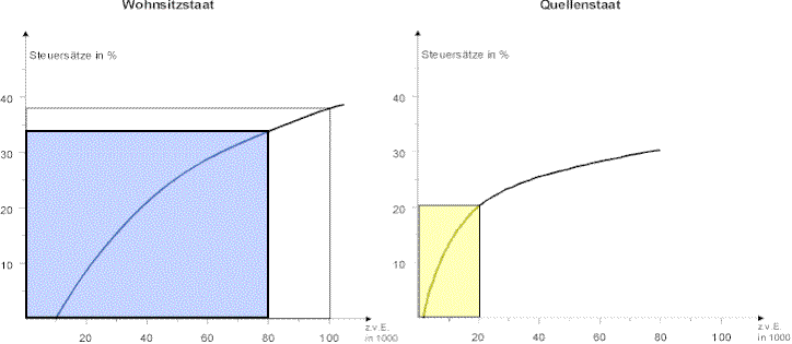frei7.gif (59459 Byte)