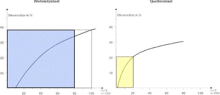 frei8.gif (62993 Byte)
