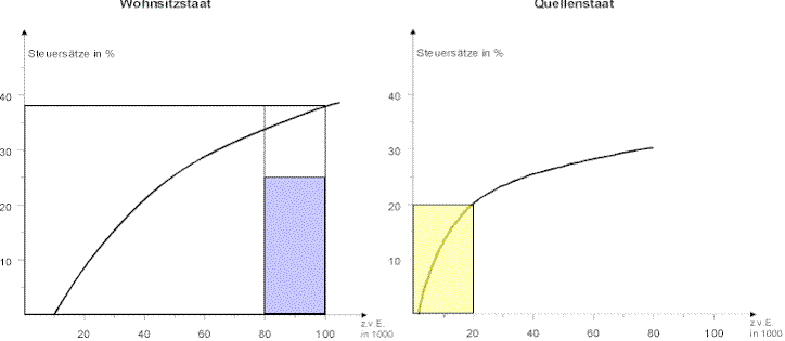 pau3.gif (18294 Byte)
