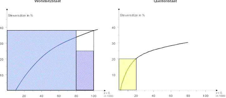 pau6.gif (73847 Byte)