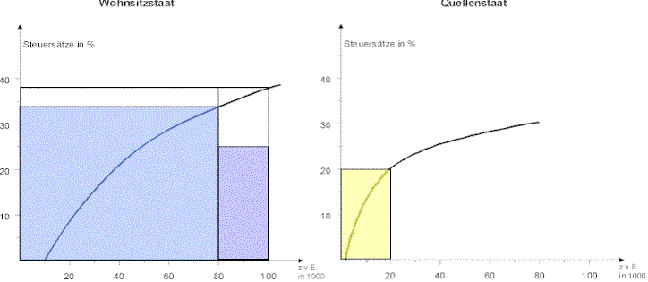 pau7.gif (85812 Byte)