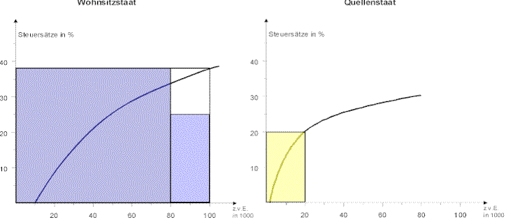pau8.gif (76511 Byte)